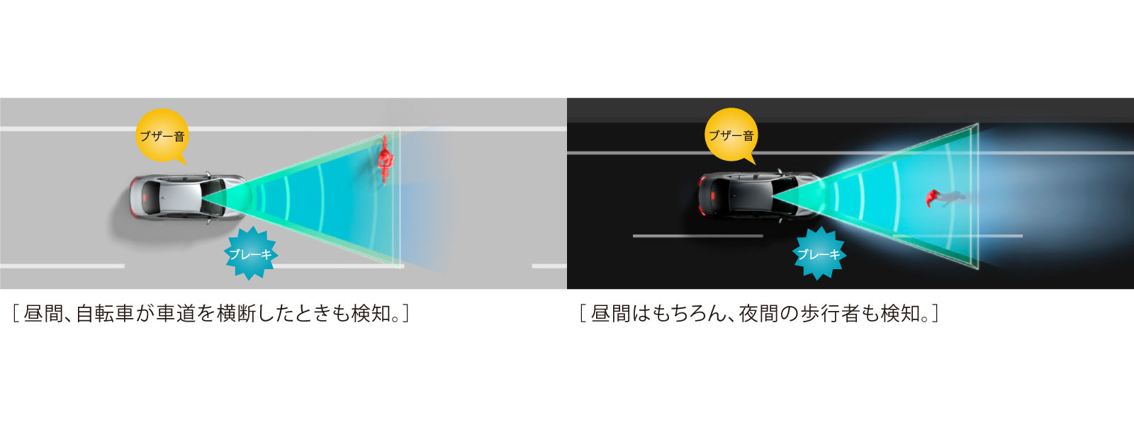 アクア 安全性能 トヨタモビリティ富山株式会社