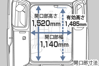 carlineup_coaster_grade_grade5_3_40_pc