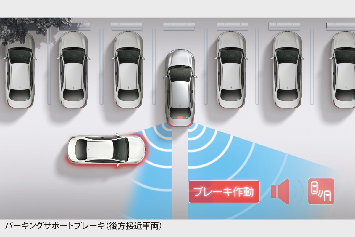 MIRAI | 安全性能 | トヨタモビリティ富山株式会社
