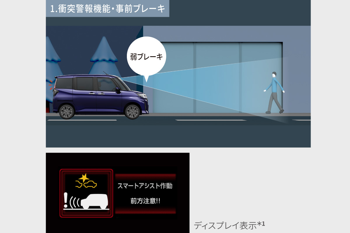 ルーミー | 特長 | トヨタモビリティ富山株式会社