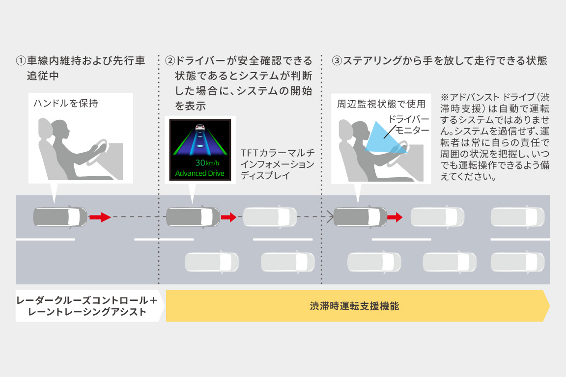 noah_safety_img12