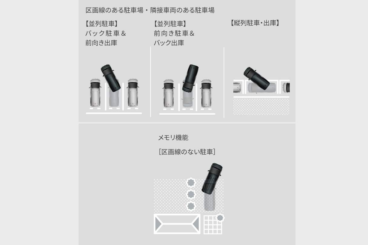 voxy_safety_img05