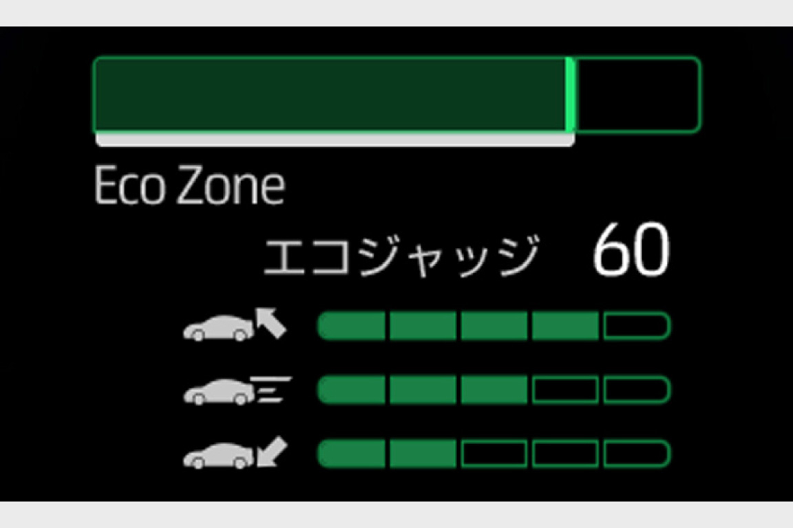 yaris_usability_img06