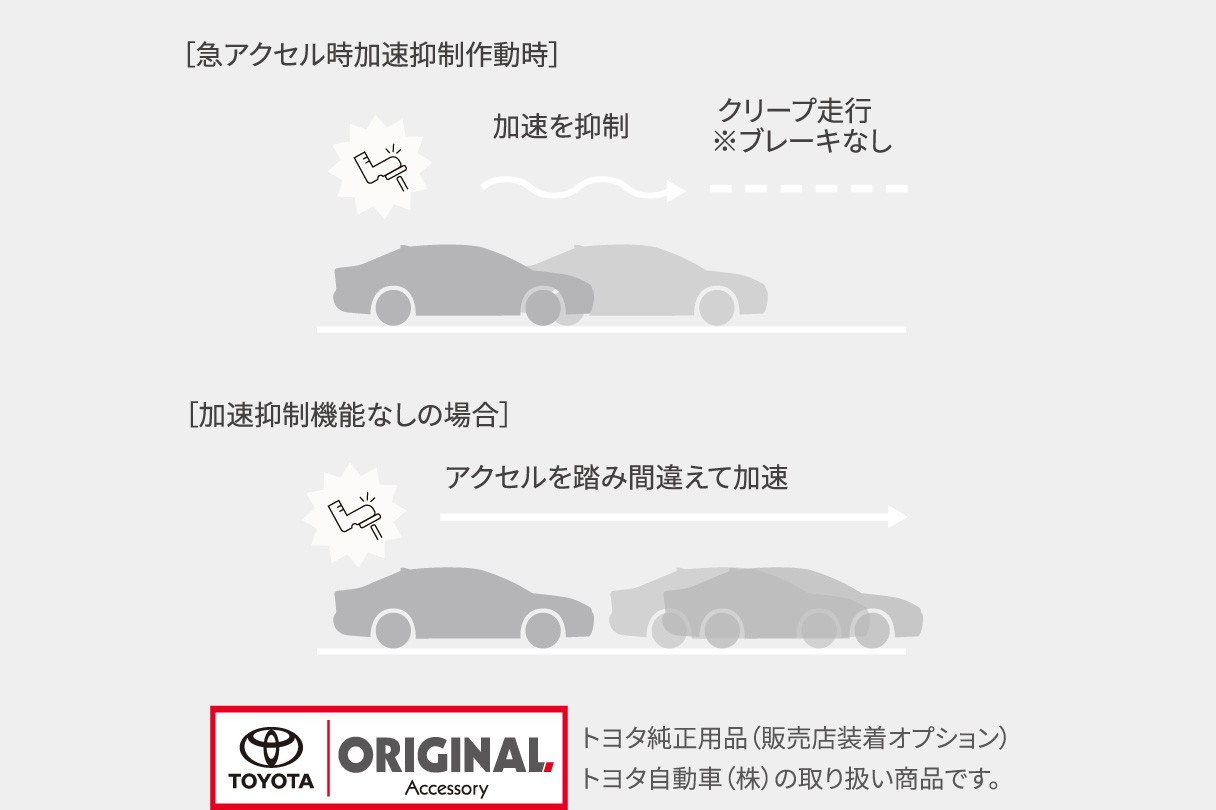 landcruiserfj_safety_img29