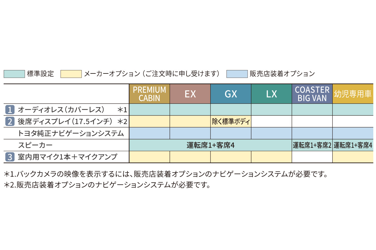 coaster_usability_img41