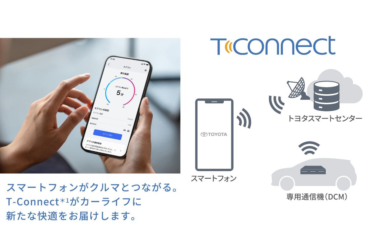 crowncrossover_connected_img07