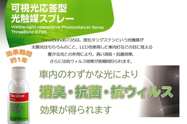 可視光応答型光触媒スプレー