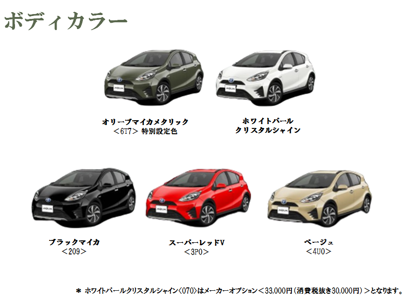 アクア クロスオーバー トヨタモビリティ富山株式会社