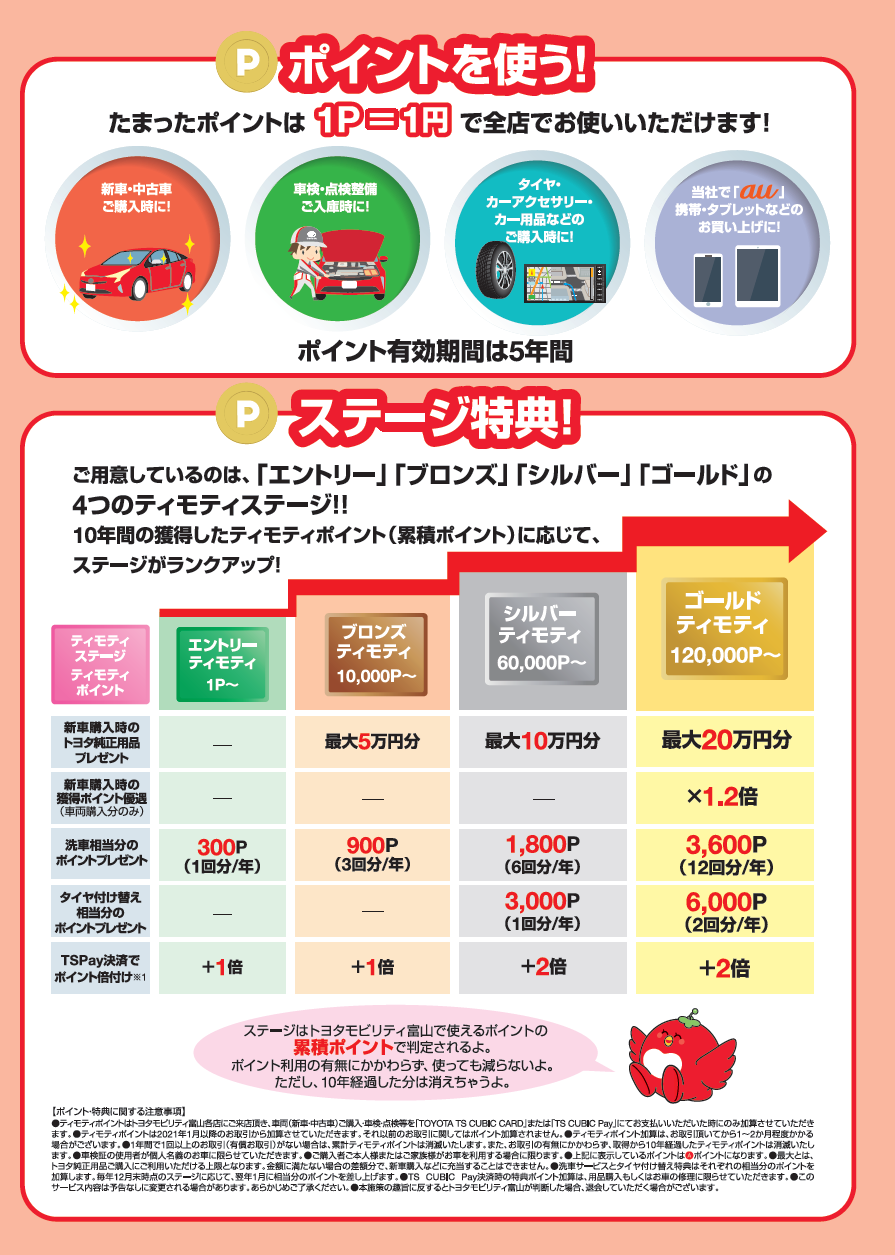 ティモティクラブ トヨタモビリティ富山株式会社