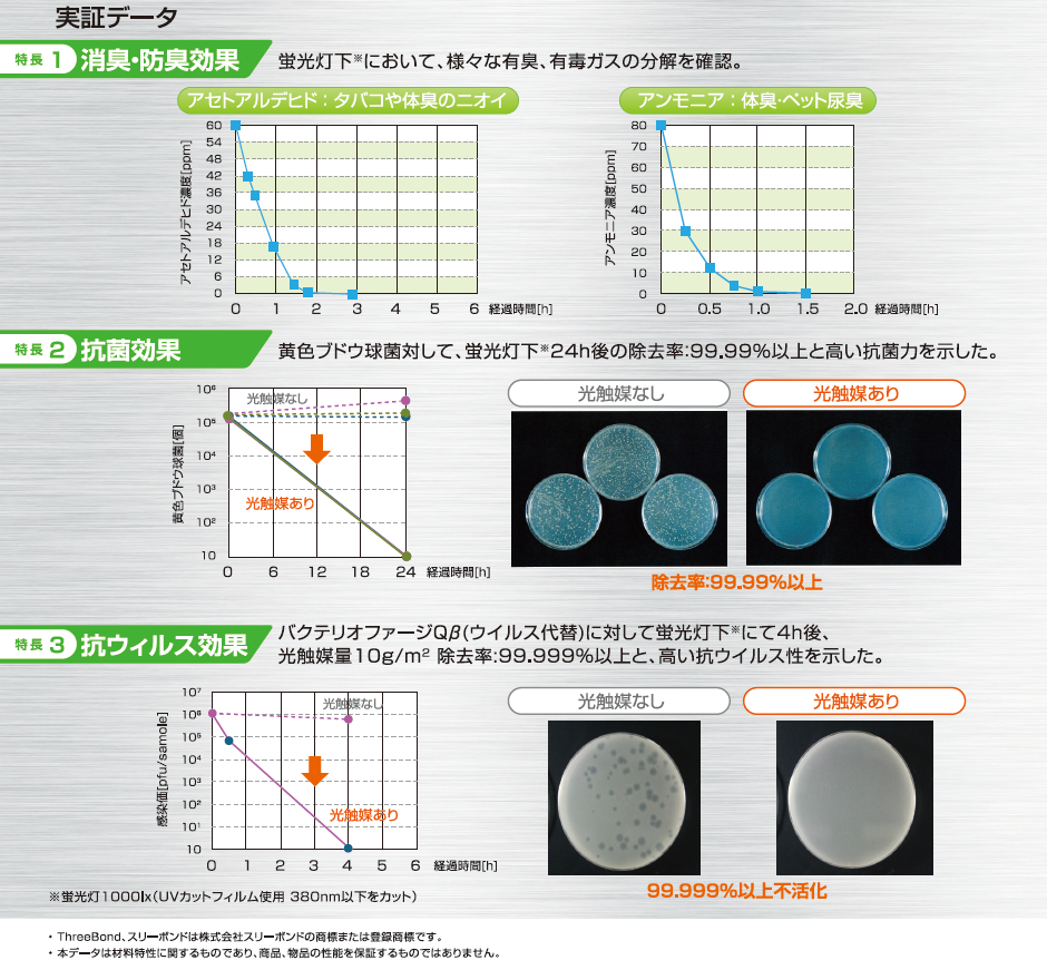 ヒカリdeクリーン | トヨタモビリティ富山株式会社