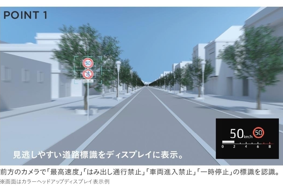 標識読み取りディスプレイ ロードサインアシスト トヨタモビリティ富山株式会社