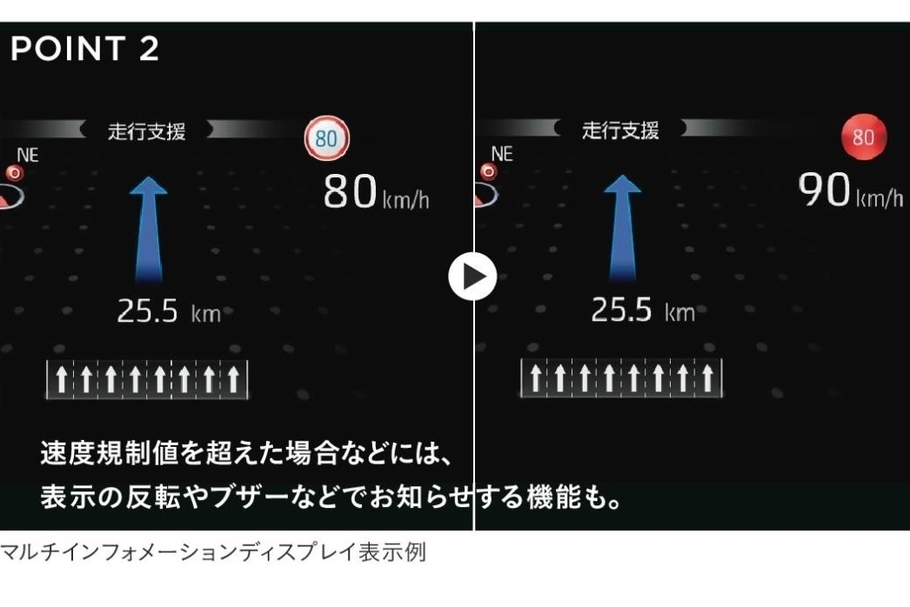 標識読み取りディスプレイ ロードサインアシスト トヨタモビリティ富山株式会社