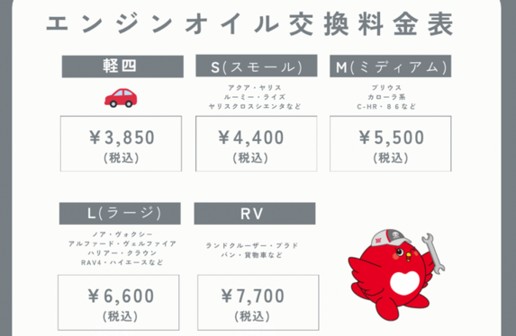 保存版！オイル交換の金額案内 高岡駅南