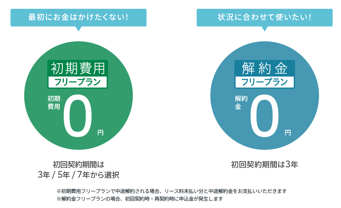 KINTO ONE 愛車サブスクリプション | トヨタモビリティ富山株式会社