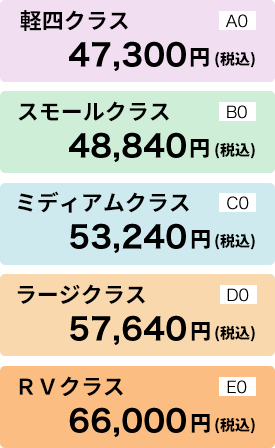 TMTメンテナンスパックエコ料金