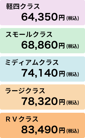 TMTメンテナンスパック料金