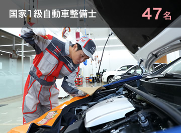 国家1級自動車整備士 25名