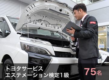 トヨタサービス技術検定1級 77名