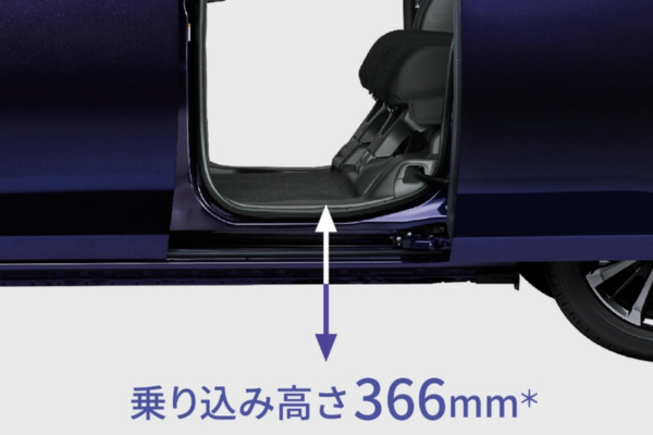 ラクラク低床スライドドア