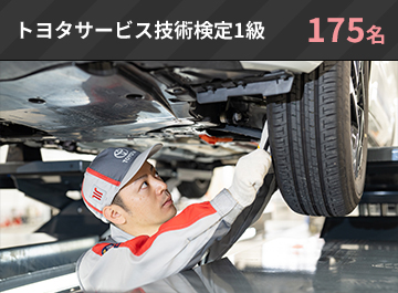 トヨタサービス技術検定1級 77名